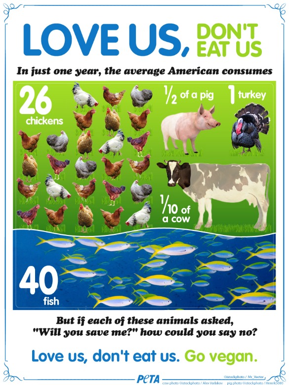 Love Us, Don't Eat Us | PETA Love Us, Don't Eat Us | PETA