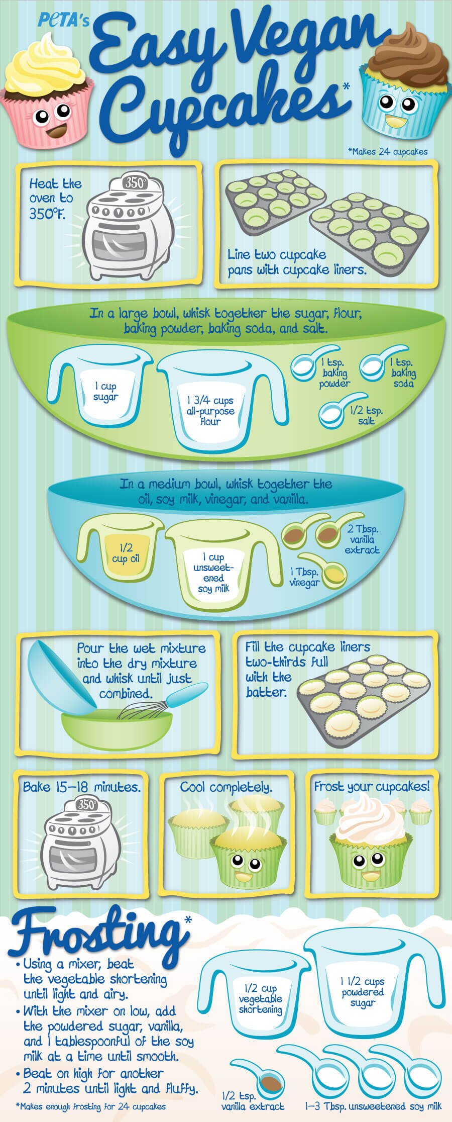 Vegan Cupcakes Recipe