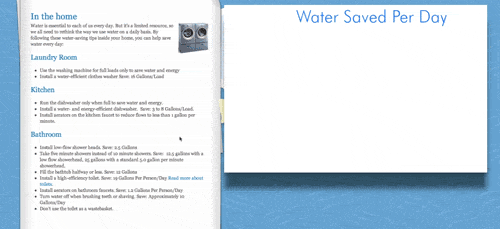 Water Saved from Efficient Appliances