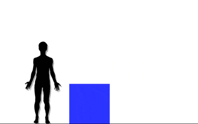 Food and Water Usage