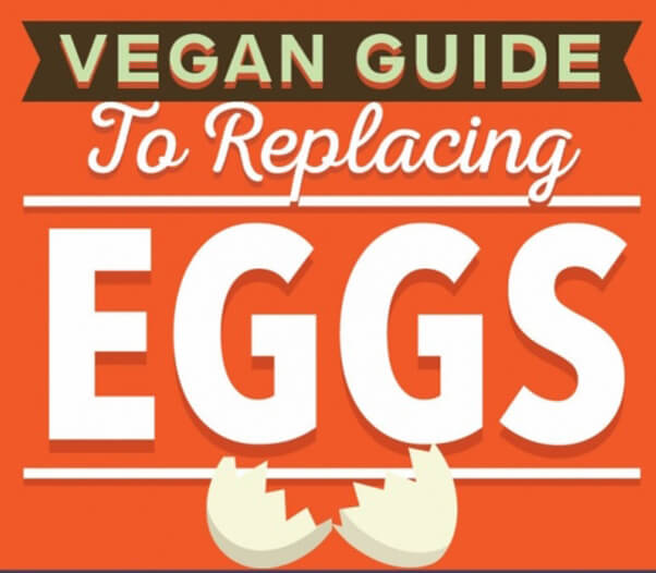 vegan-guide-to-replacing-eggs