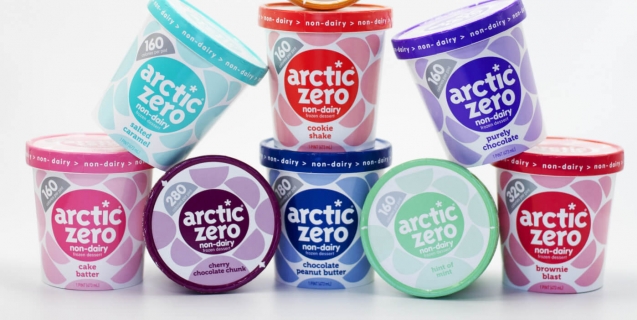 Replace Meat and Dairy 'Products' With Vegan Options PETA