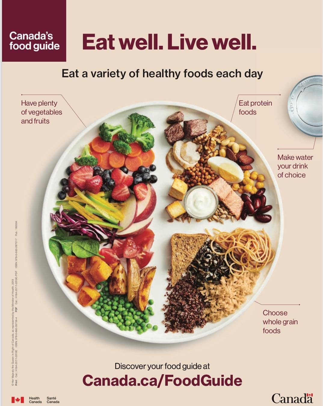 Canada's Food Guide Favors Plant-Based Over Meat and Dairy | PETA