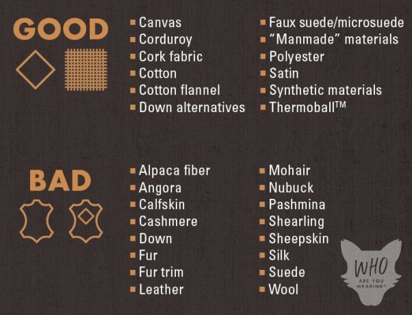 materials symbols