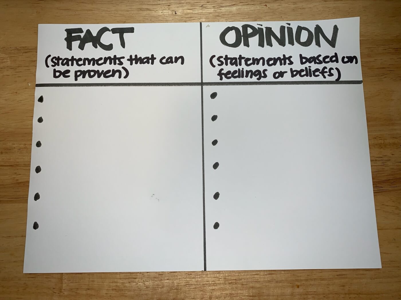 Fact And Opinion Anchor Chart