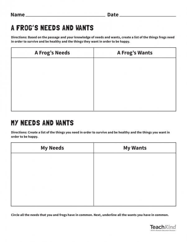 Someone, Not Something: Animals Have Needs and Wants, Too! (Grades 3–5) | PETA Someone, Not Something: Animals Have Needs and Wants, Too! (Grades 3–5) | PETA