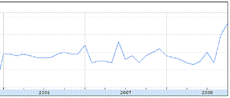 graph1.bmp