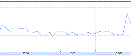 graph2.bmp