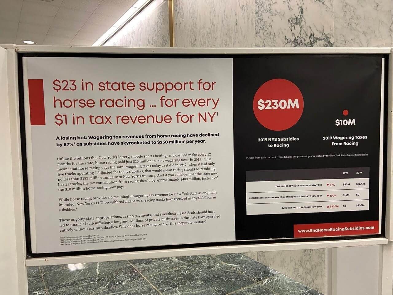Coalition to End Horse Racing Subsidies panel about how there are $23 in state support wastefully used for horse racing for every $1 in tax revenue for New York