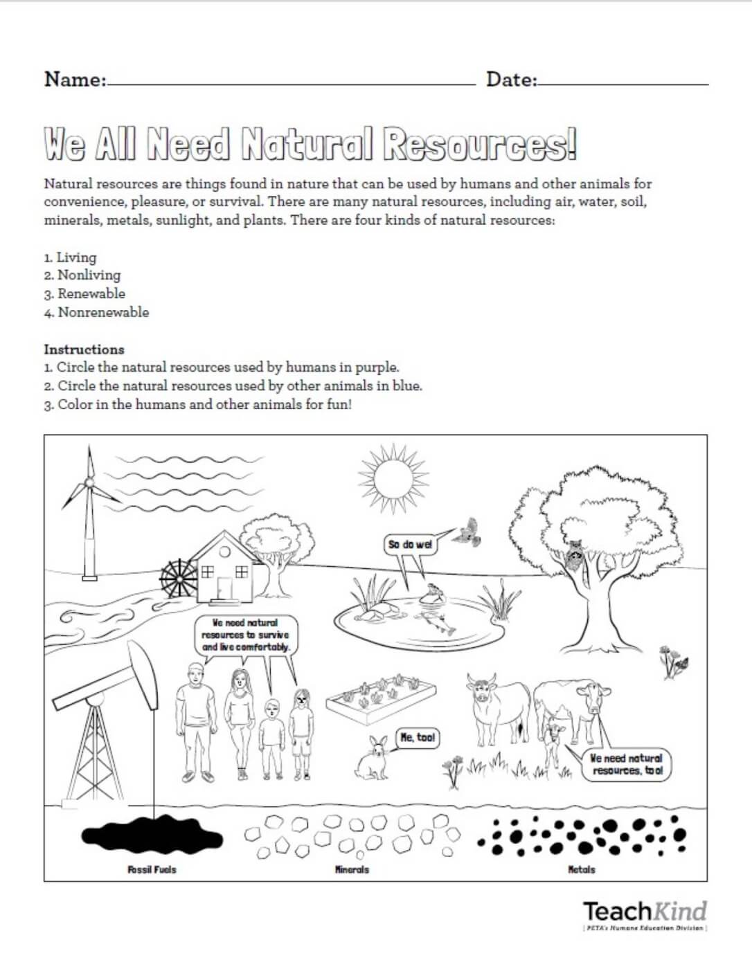 NR lesson Natural Resources Lesson With an Animal-Friendly Message